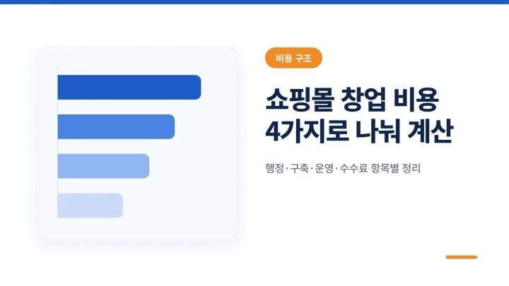 쇼핑몰 창업 비용
